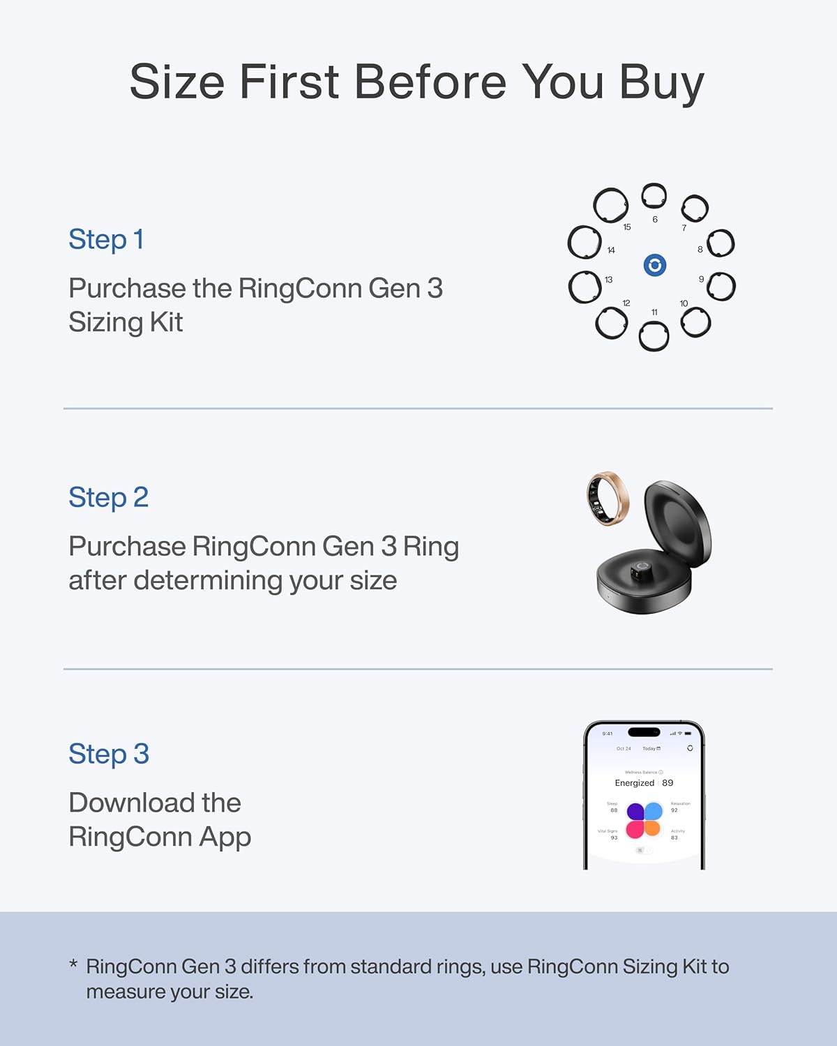 RingConn Gen 3スマートリング血管トレンドトラッ - Gymnastics Rings のレビューと価格