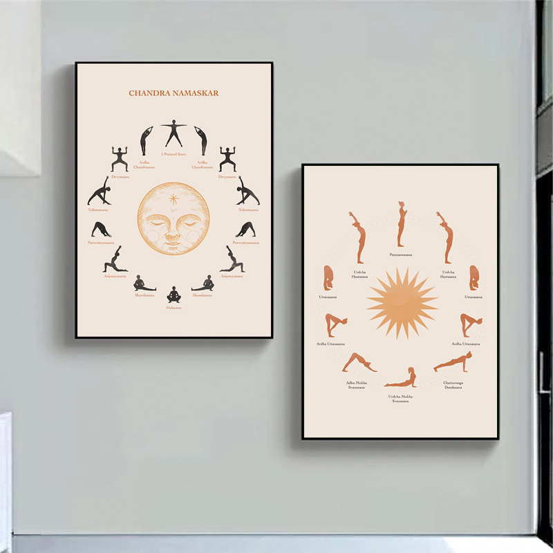 居間の芸術のための壁画,ヨガのための物理的なポスターと版画, - Zen Yoga Fitness のレビューと価格