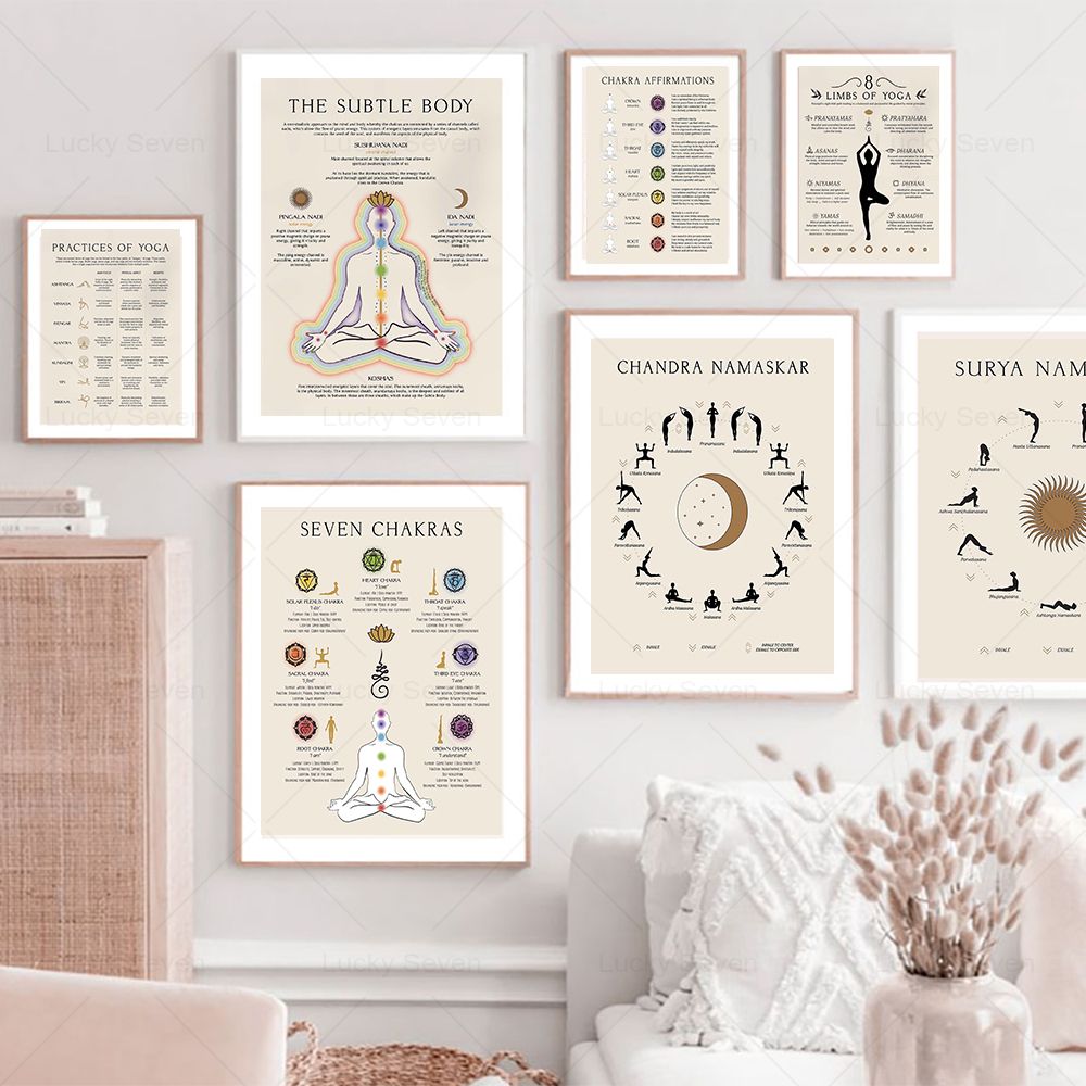 (2Dキャンバス絵画) ヨガ太陽礼拝フィットネス禅ウォールア - Zen Yoga Fitness のレビューと価格